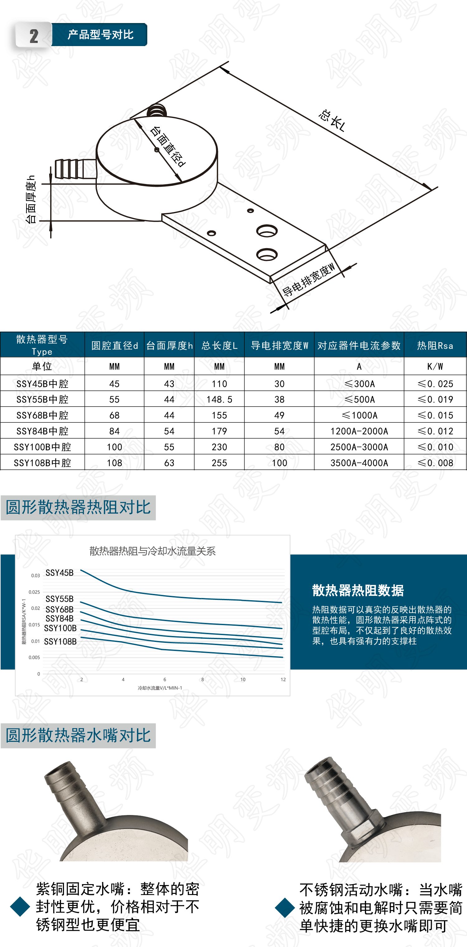 畫板-12x_02